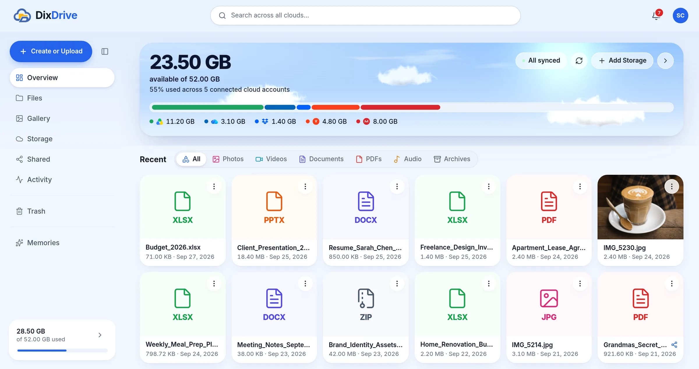 DixDrive overview: 23.50 GB free across five connected cloud accounts, with recent files from every cloud